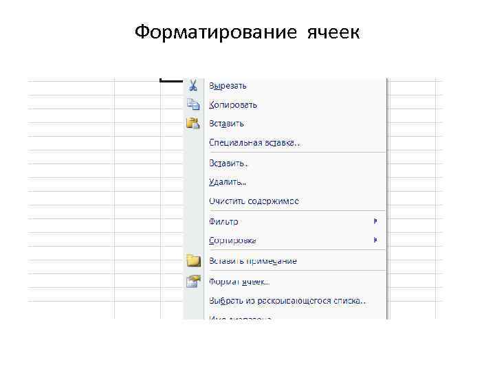 Форматирование ячеек 