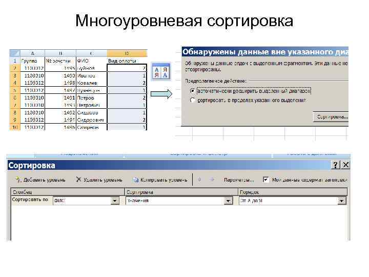 Многоуровневая сортировка 