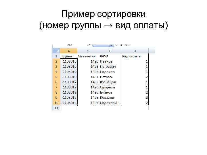 Пример сортировки (номер группы → вид оплаты) 