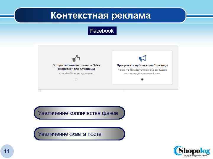 Контекстная реклама Facebook Увеличение колличества фанов Увеличение охвата поста 11 LOGO 