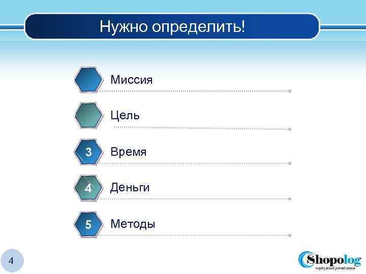  Нужно определить! 1 Миссия 2 Цель 3 4 Деньги 5 4 Время Методы