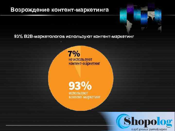 Возрождение контент-маркетинга 93% B 2 B-маркетологов используют контент-маркетинг http: /ppt. prtxt. ru/ LOGO 