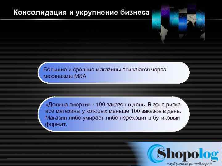 3 консолидация. Укрупнение бизнеса. Укрупнение. Укрупнение времени.