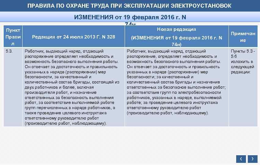 Презентация по охране труда при эксплуатации электроустановок