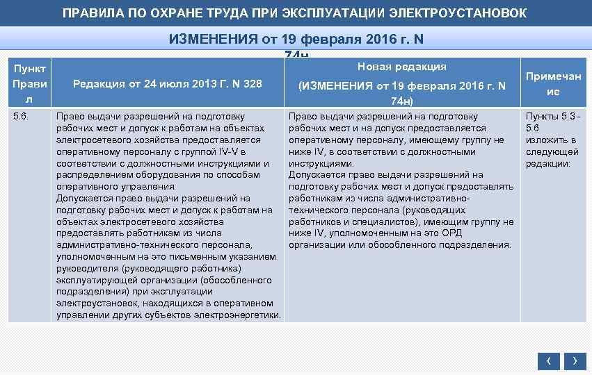 Термин электроустановка согласно правилам технической эксплуатации. Пункт 5.14 правил по охране труда при эксплуатации электроустановок 2017. 5.14 Правил по охране труда при эксплуатации электроустановок. Правила охраны труда при эксплуатации электроустановок 2021. Пункт 5.14 правил по охране труда при эксплуатации электроустановок.