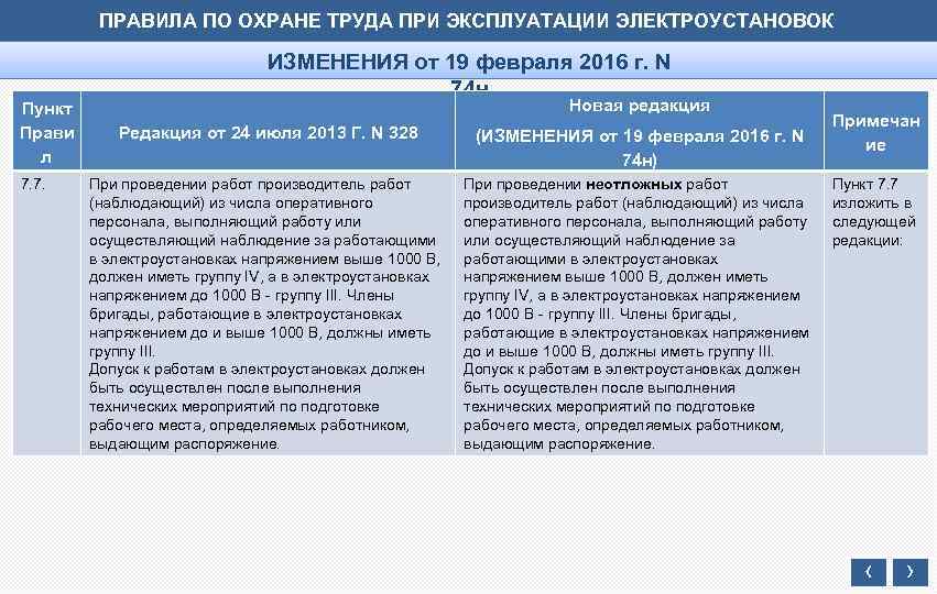 ПРАВИЛА ПО ОХРАНЕ ТРУДА ПРИ ЭКСПЛУАТАЦИИ ЭЛЕКТРОУСТАНОВОК Пункт Прави л 7. 7. ИЗМЕНЕНИЯ от