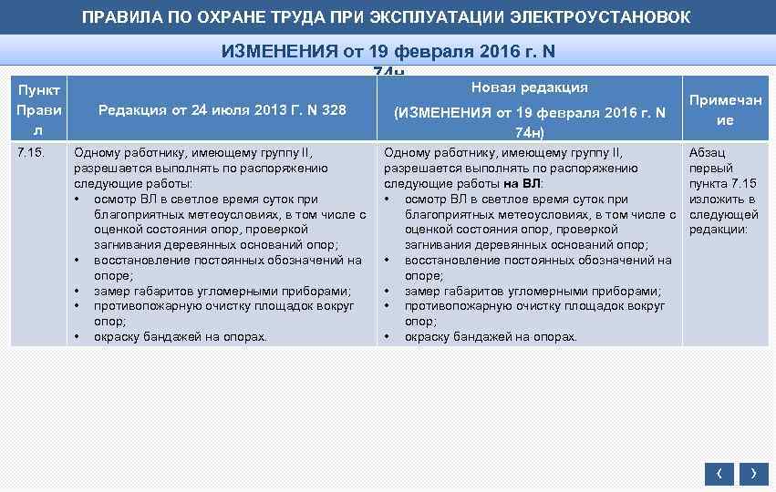 ПРАВИЛА ПО ОХРАНЕ ТРУДА ПРИ ЭКСПЛУАТАЦИИ ЭЛЕКТРОУСТАНОВОК Пункт Прави л 7. 15. ИЗМЕНЕНИЯ от