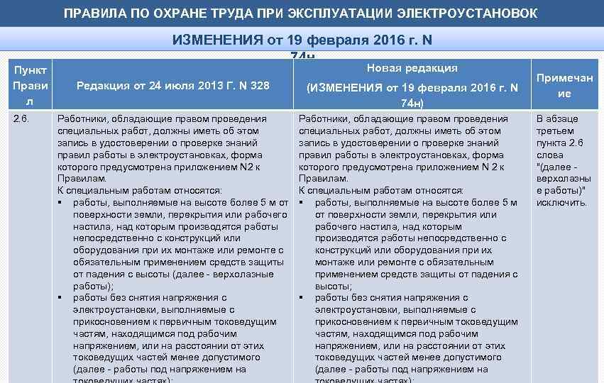 Виды специальных работ. Правила по охране труда при эксплуатации ЭУ. Правила по охране труда при работе в электроустановках. Правила по охране труда при экспл электроустановок. Работы на высоте в электроустановках правила по охране труда.