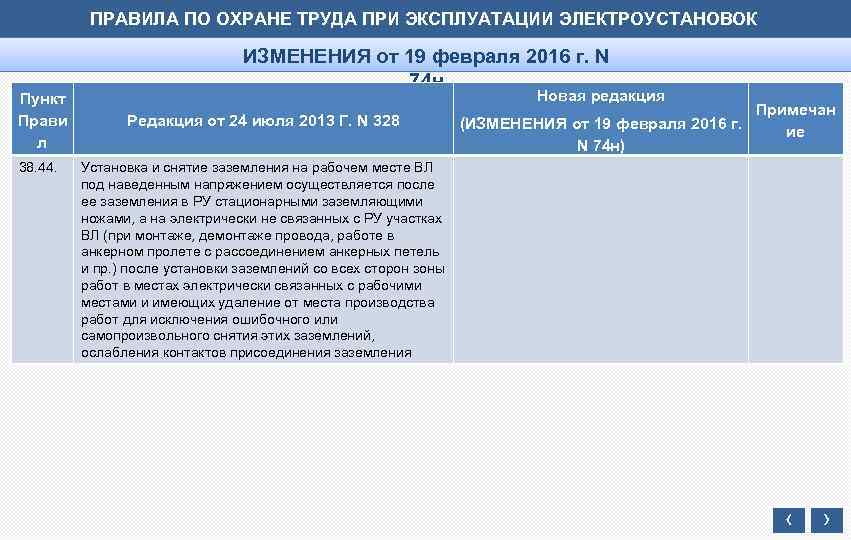 ПРАВИЛА ПО ОХРАНЕ ТРУДА ПРИ ЭКСПЛУАТАЦИИ ЭЛЕКТРОУСТАНОВОК Пункт Прави л 38. 44. ИЗМЕНЕНИЯ от