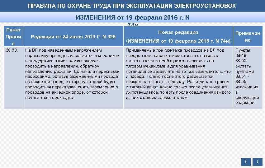 Работа командированного персонала в электроустановках. Правила по охране труда при эксплуатации. Правил по охране труда при эксплуатации ЭУ. Правила по охране труда при эксплуатации электроустановок. Правила эксплуатации электроустановок по охране труда.