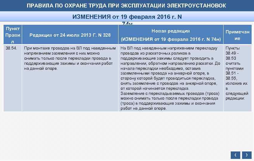 ПРАВИЛА ПО ОХРАНЕ ТРУДА ПРИ ЭКСПЛУАТАЦИИ ЭЛЕКТРОУСТАНОВОК Пункт Прави л 38. 54. ИЗМЕНЕНИЯ от