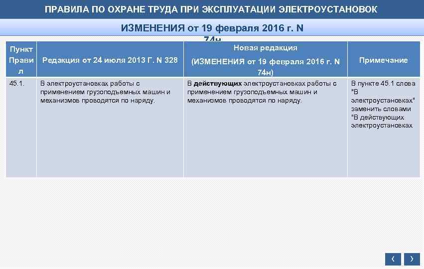 ПРАВИЛА ПО ОХРАНЕ ТРУДА ПРИ ЭКСПЛУАТАЦИИ ЭЛЕКТРОУСТАНОВОК Пункт Прави л 45. 1. ИЗМЕНЕНИЯ от