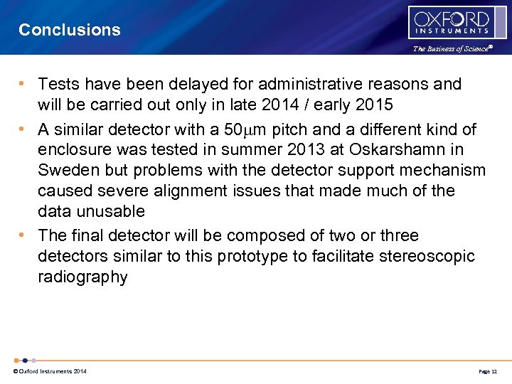 Conclusions The Business of Science® • Tests have been delayed for administrative reasons and