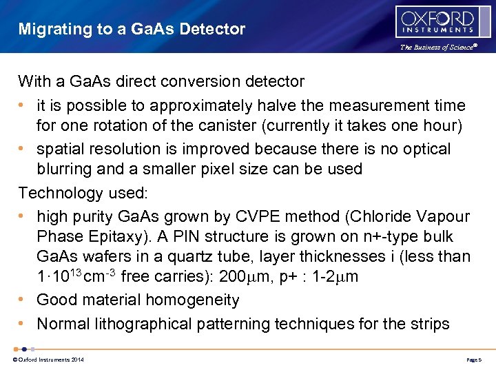 Migrating to a Ga. As Detector The Business of Science® With a Ga. As