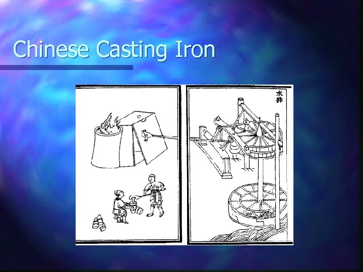 Chinese Casting Iron 