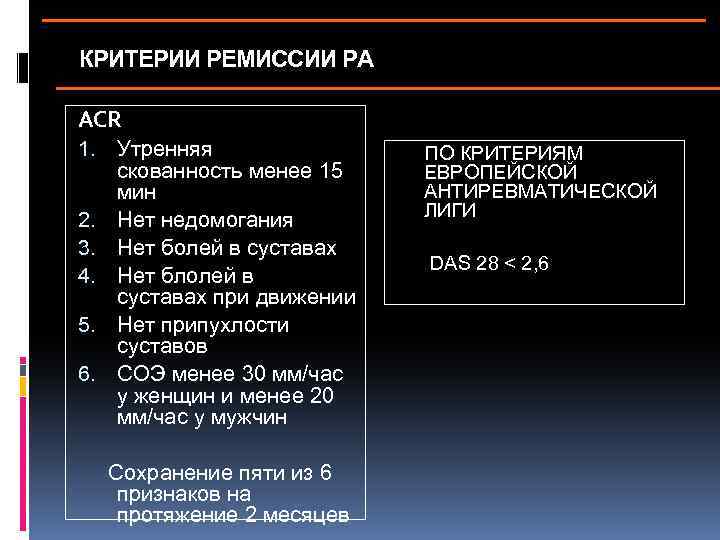 КРИТЕРИИ РЕМИССИИ РА ACR 1. Утренняя скованность менее 15 мин 2. Нет недомогания 3.