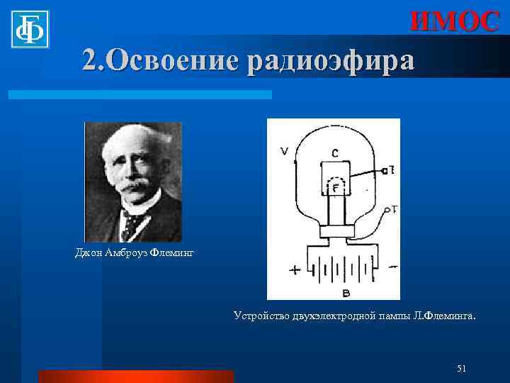 ИМОС 2. Освоение радиоэфира Джон Амброуз Флеминг Устройство двухэлектродной пампы Л. Флеминга. 51 