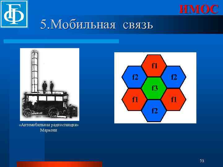 ИМОС 5. Мобильная связь «Автомобильная радиостанция» Маркони 53 
