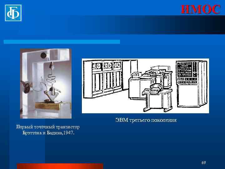 ИМОС ЭВМ третьего поколения Первый точечный транзистор Брэттена и Бадина, 1947. 69 