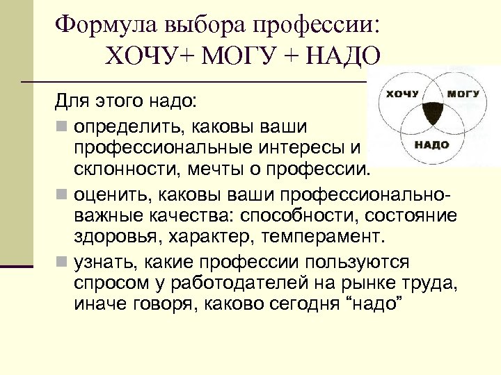 Формула выбор