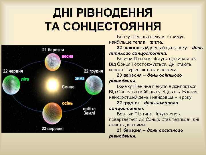 ДНІ РІВНОДЕННЯ ТА СОНЦЕСТОЯННЯ Влітку Північна півкуля отримує найбільше тепла і світла. 22 червня