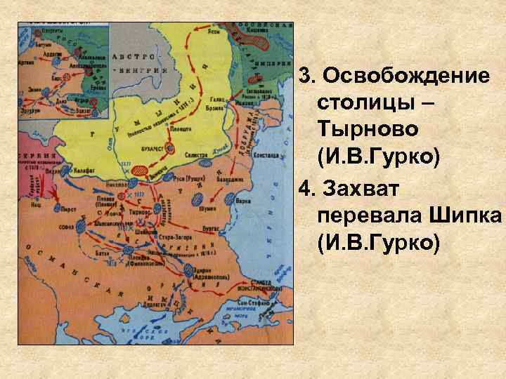 3. Освобождение столицы – Тырново (И. В. Гурко) 4. Захват перевала Шипка (И. В.