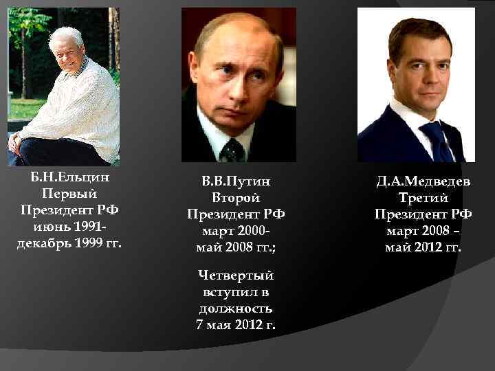 Б. Н. Ельцин Первый Президент РФ июнь 1991 декабрь 1999 гг. В. В. Путин