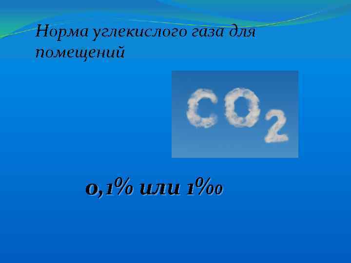 Норма углекислого газа для помещений 0, 1% или 1‰ 