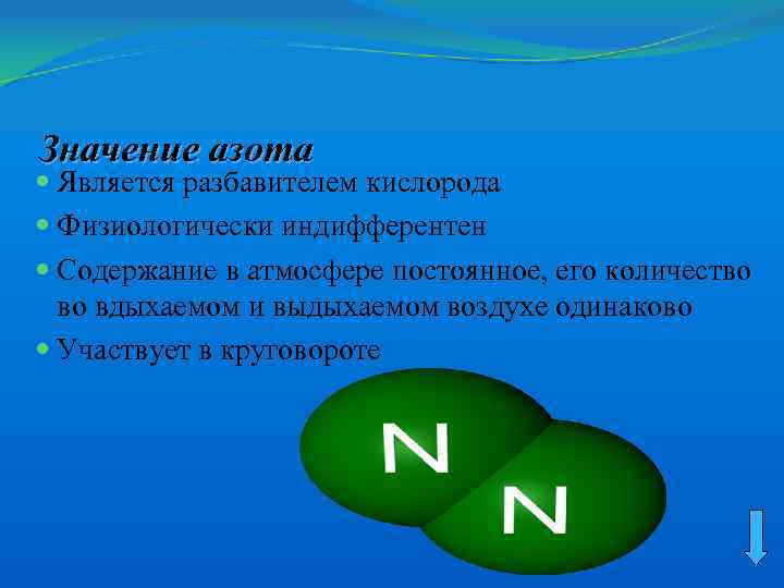 Значение азота Является разбавителем кислорода Физиологически индифферентен Содержание в атмосфере постоянное, его количество во