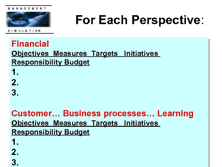 M A N A G E M E N T For Each Perspective: S