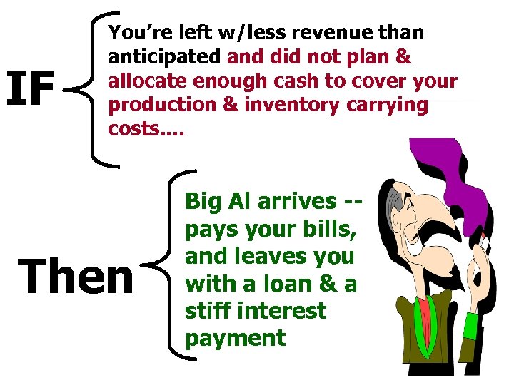 IF You’re left w/less revenue than anticipated and did not plan & allocate enough