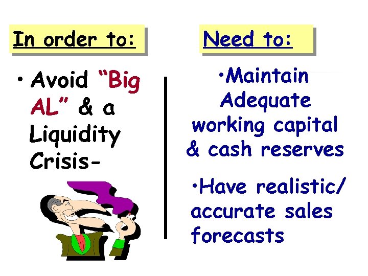 In order to: • Avoid “Big AL” & a Liquidity Crisis- Need to: •