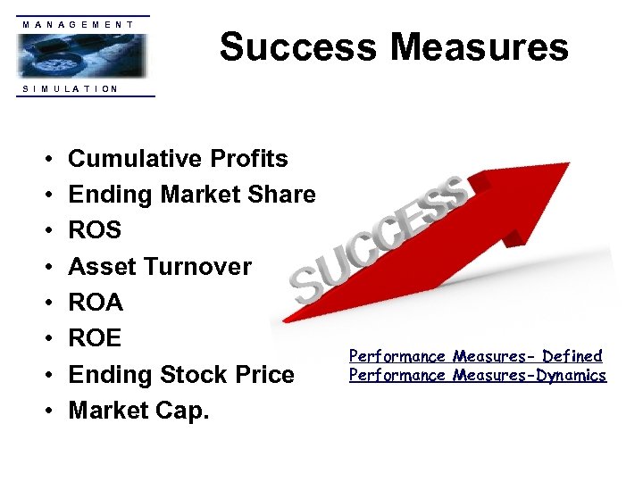 M A N A G E M E N T Success Measures S I