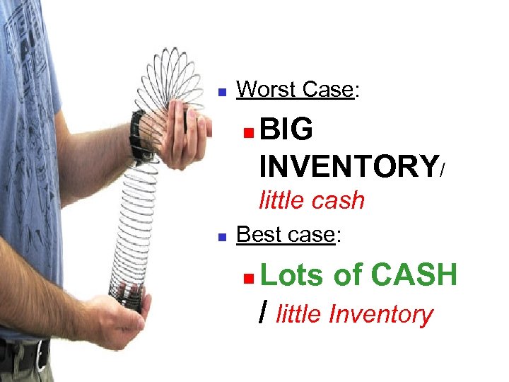 n Worst Case: n BIG INVENTORY/ little cash n Best case: n Lots of