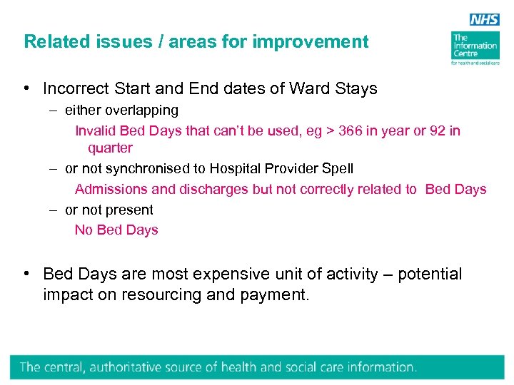 Related issues / areas for improvement • Incorrect Start and End dates of Ward