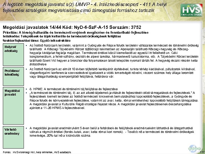 A legtöbb megoldási javaslat a(z) ÚMVP - 4. Intézkedéscsoport - 411 A helyi fejlesztési