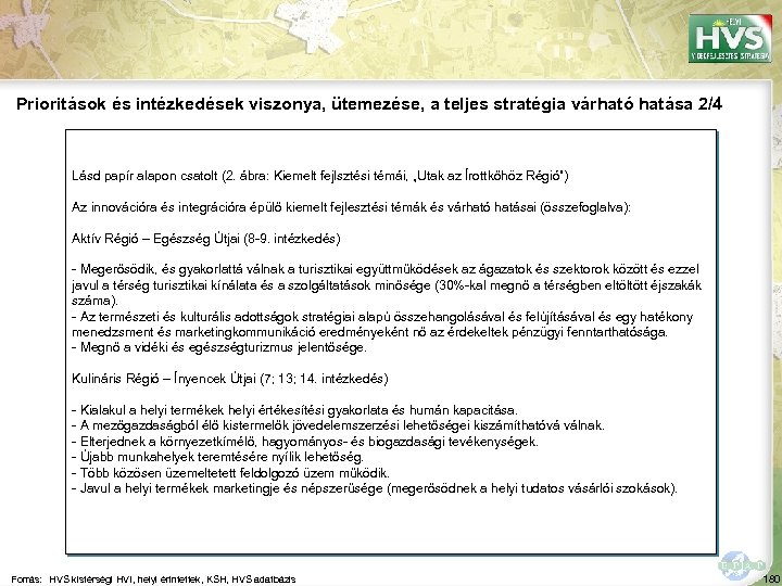 Prioritások és intézkedések viszonya, ütemezése, a teljes stratégia várható hatása 2/4 Lásd papír alapon