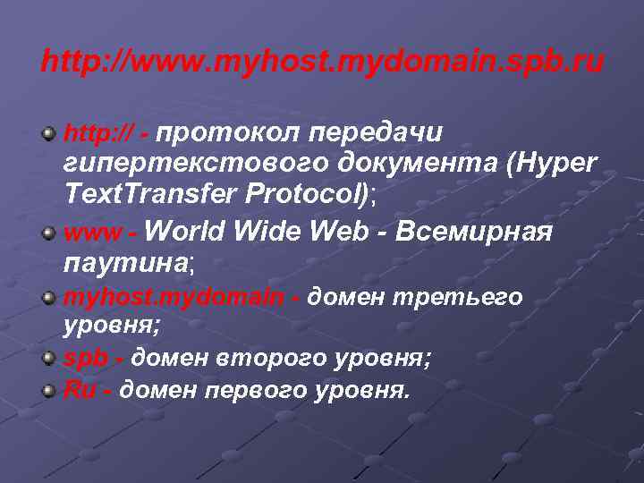 http: //www. myhost. mydomain. spb. ru http: // - протокол передачи гипертекстового документа (Hyper