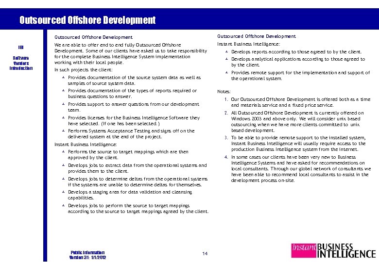 Outsourced Offshore Development IBI Software Vendors Introduction Outsourced Offshore Development We are able to