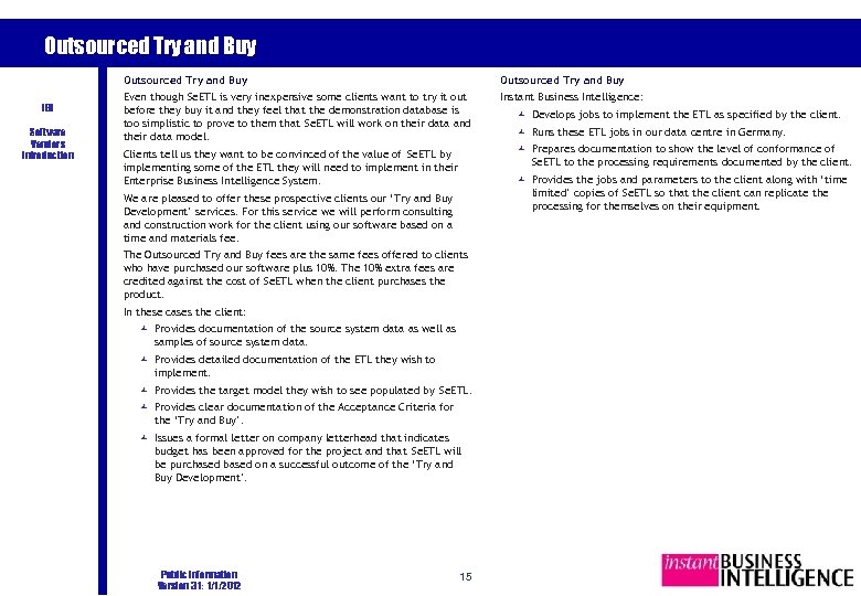Outsourced Try and Buy IBI Software Vendors Introduction Outsourced Try and Buy Even though