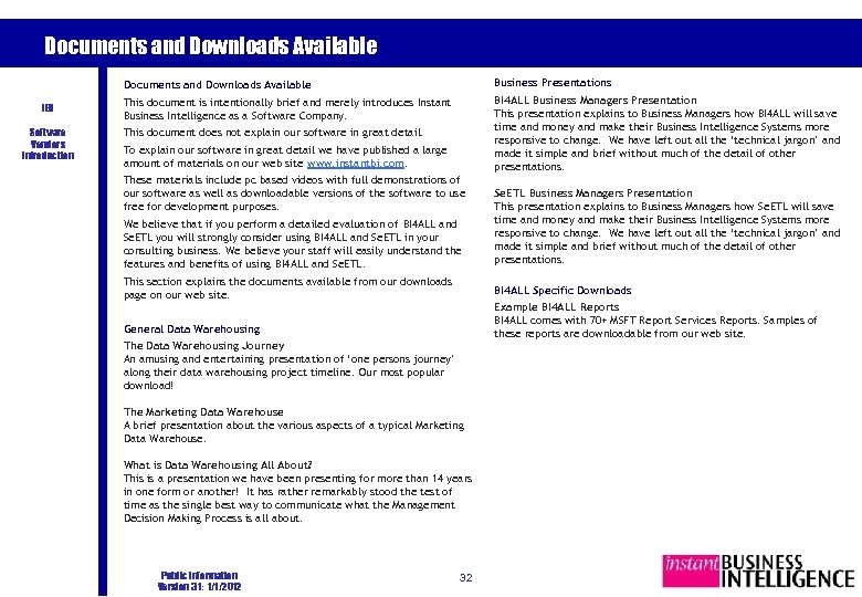 Documents and Downloads Available IBI Software Vendors Introduction Business Presentations This document is intentionally