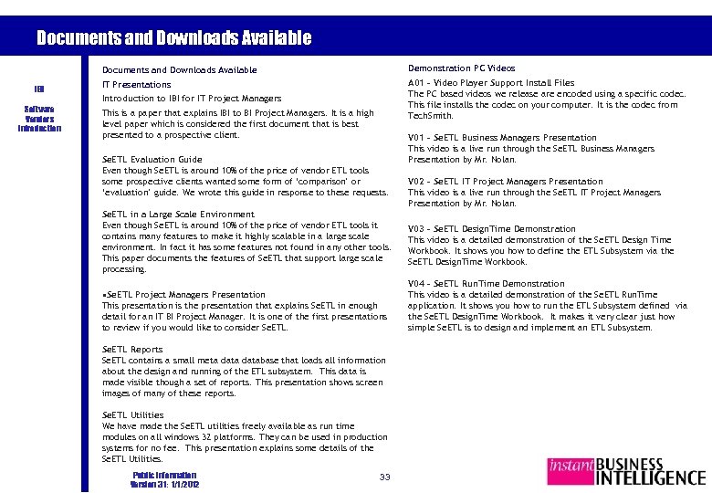 Documents and Downloads Available IBI Software Vendors Introduction Demonstration PC Videos IT Presentations A