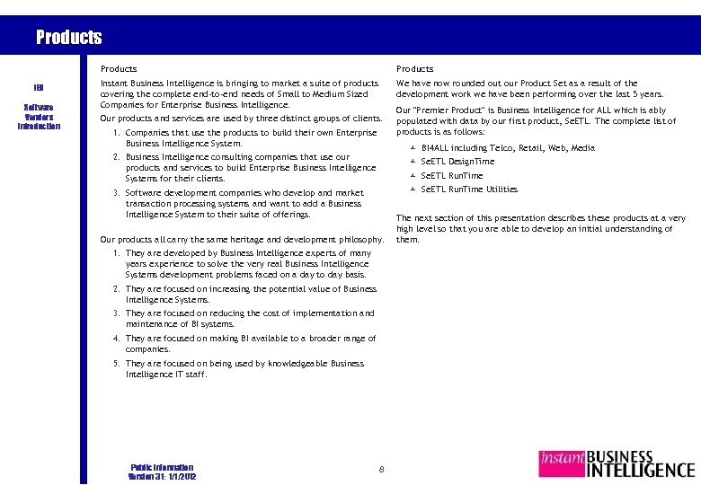 Products IBI Software Vendors Introduction Products Instant Business Intelligence is bringing to market a