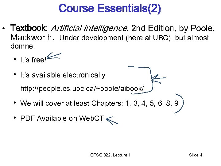 Course Essentials(2) • Textbook: Artificial Intelligence, 2 nd Edition, by Poole, Mackworth. Under development