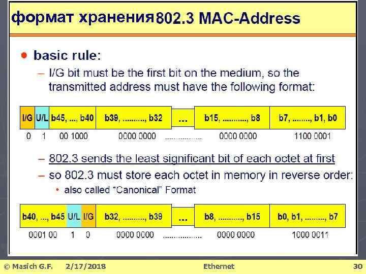 формат хранения © Masich G. F. 2/17/2018 Ethernet 30 