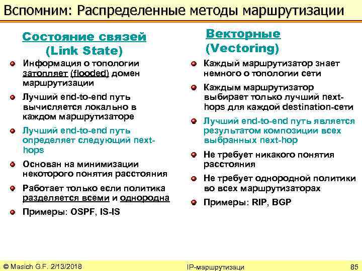 Вспомним: Распределенные методы маршрутизации Состояние связей (Link State) Информация о топологии затопляет (flooded) домен