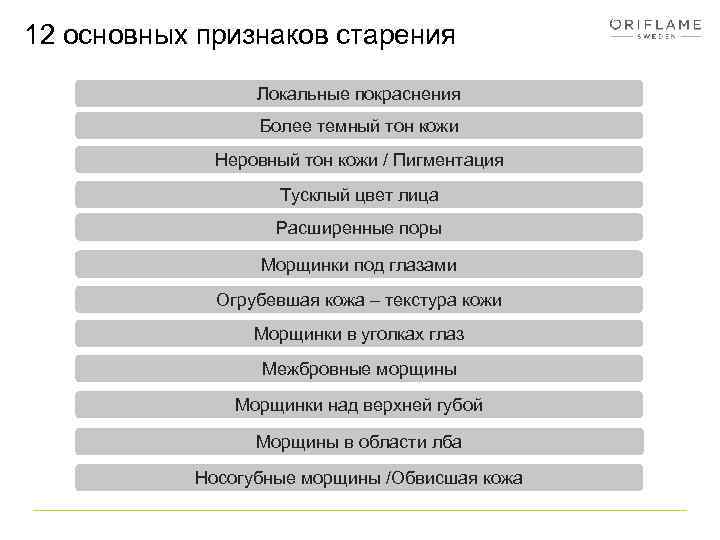 12 основных признаков старения Локальные покраснения Более темный тон кожи Неровный тон кожи /