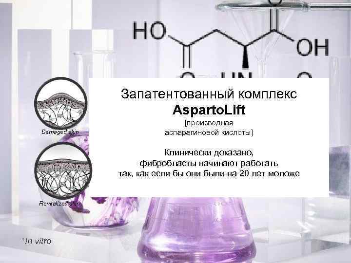 Запатентованный комплекс Asparto. Lift Damaged skin [производная аспарагиновой кислоты] Клинически доказано, фибробласты начинают работать