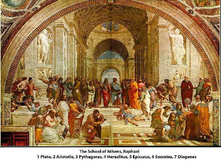 Рафаэль Санти. Афинская школа. Фреска. 1509— 1511 гг. Рим, Ватикан 