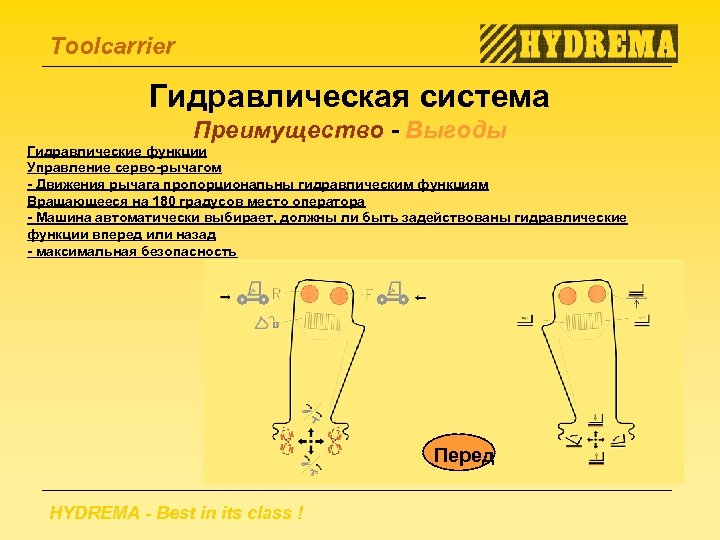 Toolcarrier Гидравлическая система Преимущество - Выгоды Гидравлические функции Управление серво-рычагом - Движения рычага пропорциональны